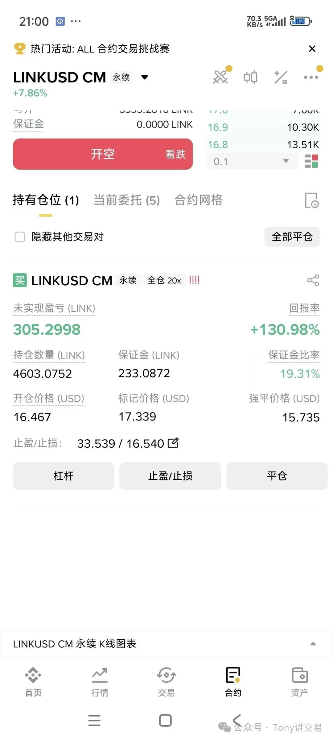 LINK币本位合约持仓：回报率+130%